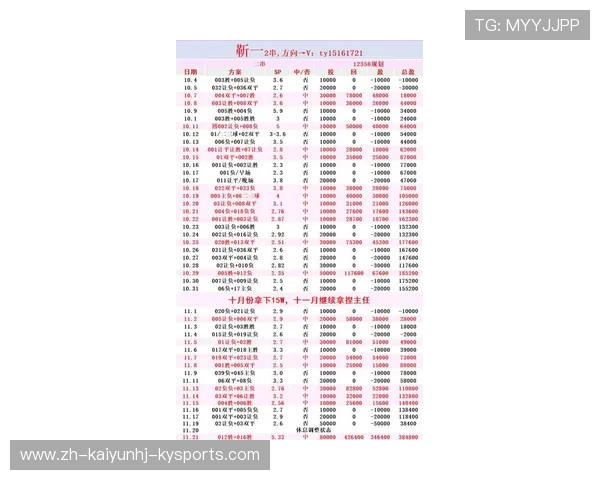 法甲最受欢迎球员与球迷票选热度分析