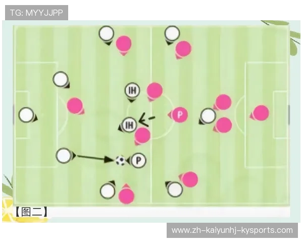 足球比赛中的长传战术与精准定位 足球比赛中的长传战术与精准定位